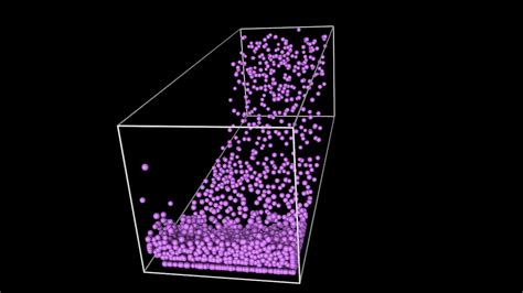 X Particles 4 Fluid Test C4d R18 Youtube