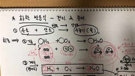 Live 중3과학 화학반응식 총정리 문제 Youtube