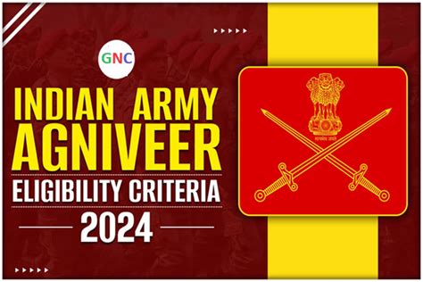 Indian Army Agniveer Vacancy Form 2024