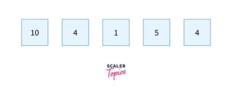 Program For Insertion Sort In Python Scaler Topics