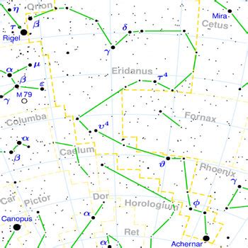 Constelação Erídano ou Rio Eridanus