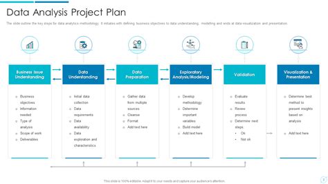 Top 10 Analytic Plan Templates With Samples And Examples