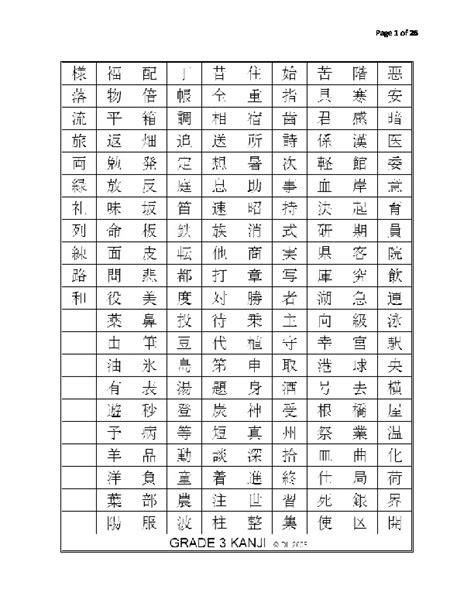 Download Pdf Complete List Of Grade 3 Kyoiku Kanji Vel932gnn1ly