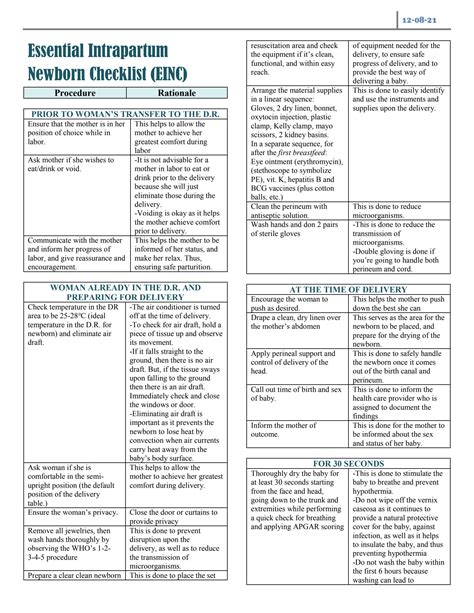 Solution Essential Intrapartum Newborn Checklist Studypool