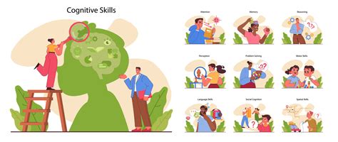Cognitive Skills Set Human Cognitive Function Ability Or Capacity To