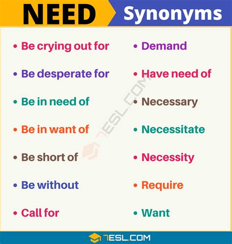 Effective Synonym Synonyms For Effective With Useful