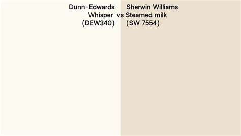 Dunn Edwards Whisper Dew340 Vs Sherwin Williams Steamed Milk Sw 7554