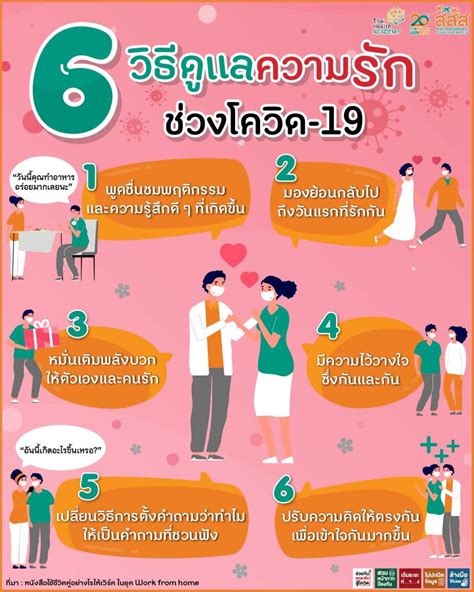 ไทยรู้สู้โควิด สำนักงานกองทุนสนับสนุนการสร้างเสริมสุขภาพ สสส