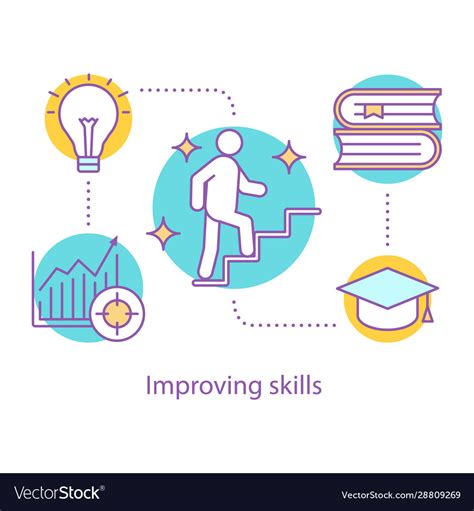 Skills Improving Concept Icon Royalty Free Vector Image