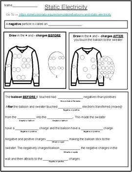 Static Electricity Phet Simulations Worksheet by Kimberly Odenthal