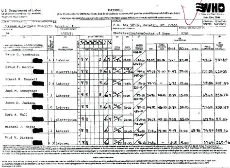 St Louis Carpenters Wage Sheet Picture Of Carpenter