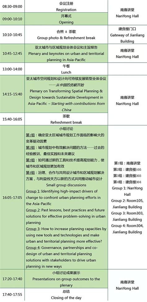 首届联合国人居署 南京大学可持续发展空间规划创新论坛、联合国亚太经社会 人居署《亚太城市的未来2019报告》专家会议资讯频道中国城市规划网