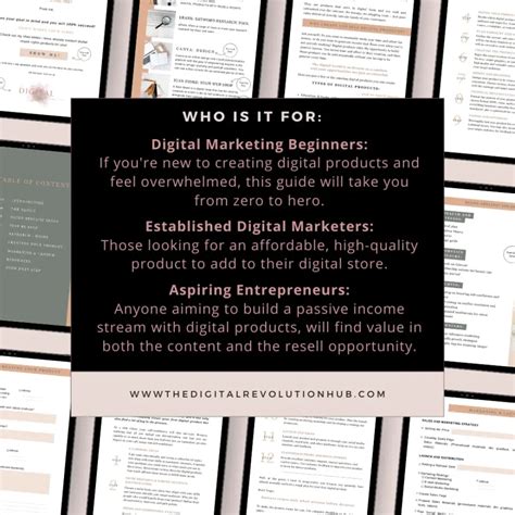 How To Create And Sell Digital Products Ebook The Digital Revolution Hub