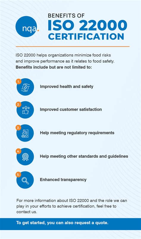 Benefits Of Having Food Safety System Certification FSSC 59 OFF