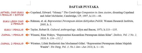 Daftar Pustaka Untuk Artikel