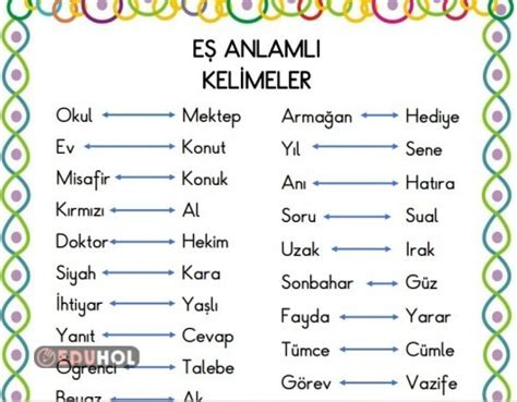 Eş Anlamlı Kelimeler Çalışma K Eduhol Etkinlik İndir Oyun Oyna