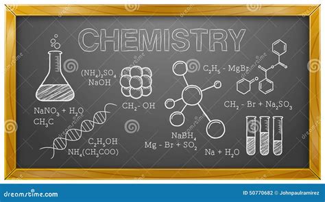 Chemie Wissenschaft Chemische Elemente Tafel Vektor Abbildung