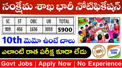 10th పాసైతే చాలు సంక్షేమ శాఖ భారీ నోటిఫికేషన్ Ap Government Jobs