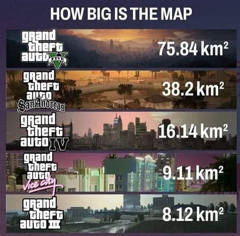 Map Size Comparison R Gta