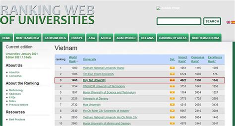 Top Vietnamese Universities In Ranked By Webometrics Tin T C