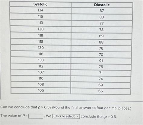 Solved Solve Please And Thanks A Blood Pressure Measurem