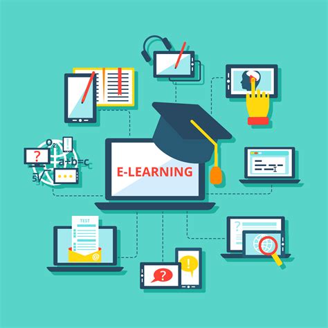 Elearning Video Production Engaging Learners In The Digital Age