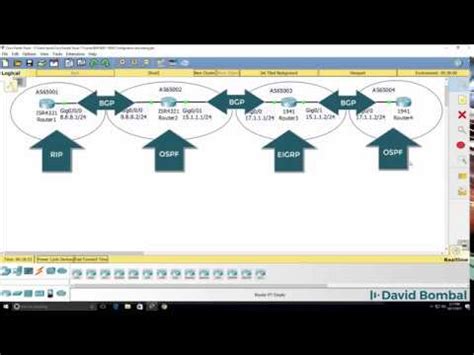 Cisco Ccna Packet Tracer Ultimate Labs Bgp Configuration Lab Can