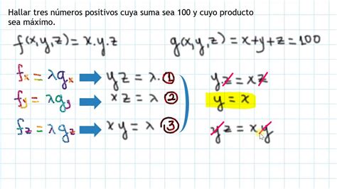 MULTIPLICADORES DE LAGRANGE CON 3 VARIABLES Ej 4 YouTube