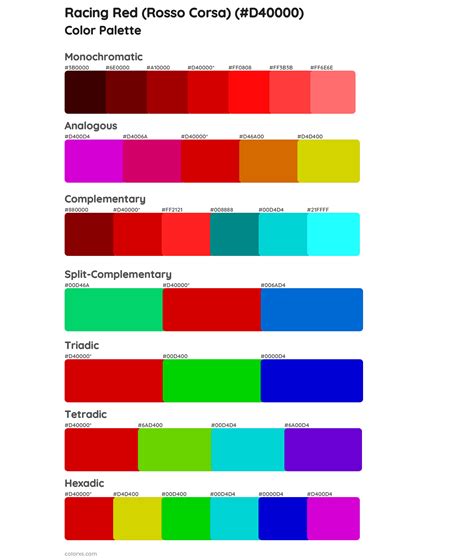 Racing Red Rosso Corsa Color Palettes