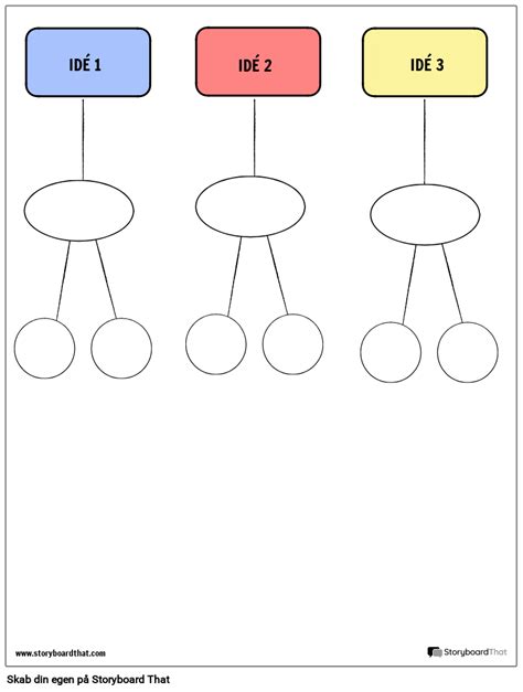 Skabelon Til Affinitetsdiagram Storyboard Af Da Examples