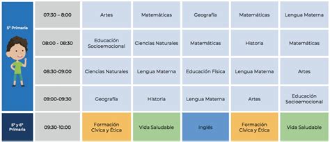 Aprende En Casa Ii Canales Y Horarios Para Quinto De Primaria Gluc Mx