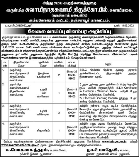 Tnhrce Thanjavur Recruitment 2022 Out 10th Read And Write Tamil