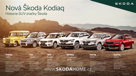 Koda Kodiaq Druh Generace Skodahome Cz