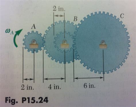 Solved 15 24 A Gear Reduction System Consists Of Three Gears Chegg