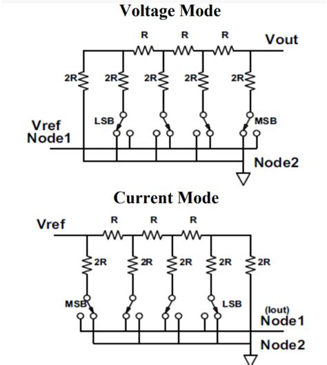 R 2r Ladder Dac Circuit Diagram