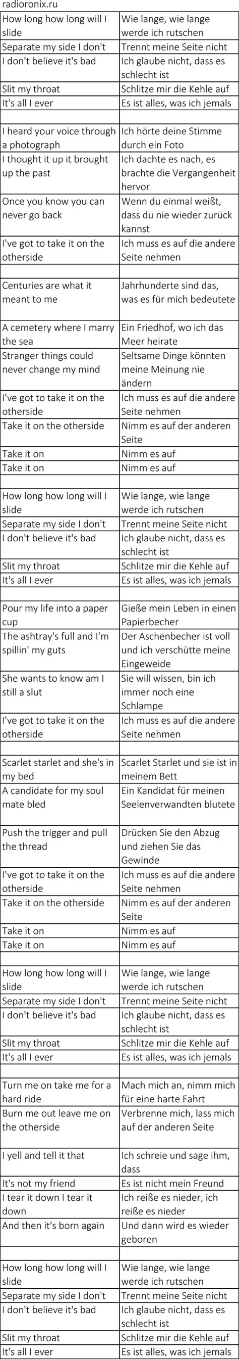 Red Hot Chili Peppers Otherside History Meaning Lyrics And Translation Listen