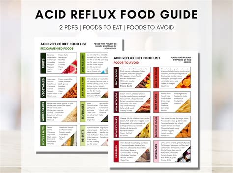 Acid Reflux Food Guide Gerd Heartburn Shopping List Gastritis Meal Planner Nutrition