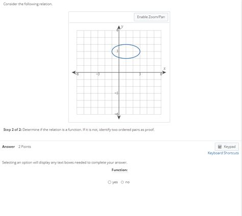 Solved Consider The Following Relationenable Zoompanstep 2