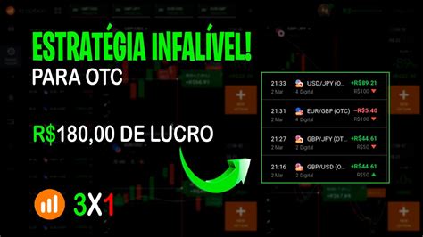 Iq Option Alavancando E Lucrando R Em Menos De Minutos De