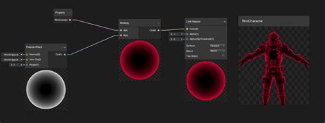 Unity2018 Shader Graph 学习笔记（三） 使用fresnel Effect实现边缘光 知乎