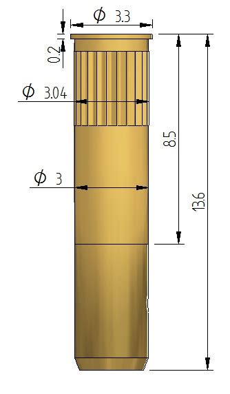 rg receptacle series peak test