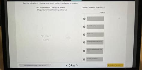 Solved U S Government Outlays Items Outlay Order By Chegg