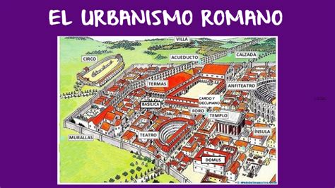 EL URBANISMO ROMANO By Mary Villalba On Prezi