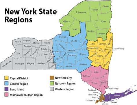 NY Regions Map