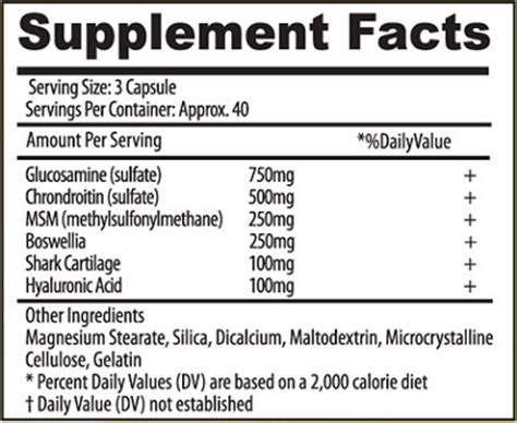 Joint Repair GCM | Total Nutrition SW Florida: Supplements, Weight loss ...