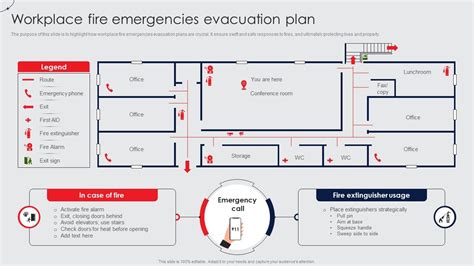 Workplace Fire Emergencies Evacuation Plan Ppt Presentation