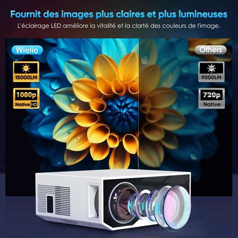 Vid Oprojecteur Bluetooth Wielio P Vendeur Tiers Dealabs