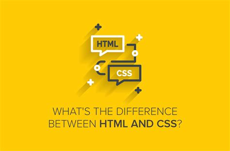 Difference Between Html Css And Javascript