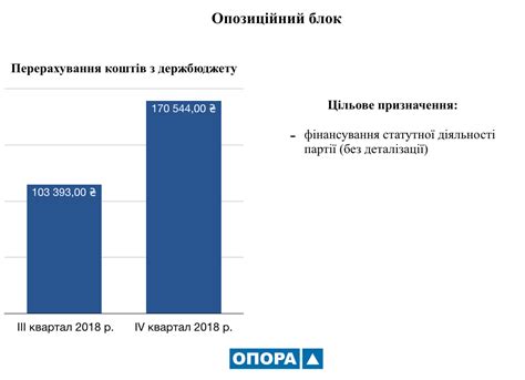 5 - Волинь Online