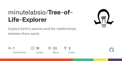 GitHub - minutelabsio/Tree-of-Life-Explorer: Explore Earth's species and the relationships ...